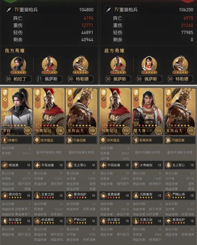 枪兵终结者实测！看李白怎样搭才能高效冲垮枪阵_腾讯新闻