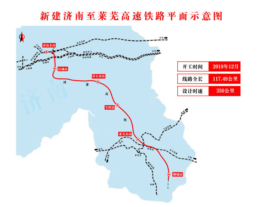 专访省委党校经济学部教授徐加明丨首条市内高铁年底通车将给济南带来