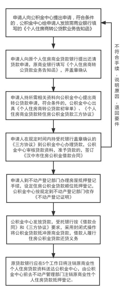 被判死刑的李建平：4年前被查、涉案30亿，被带走后曾绝食企图蒙混过关