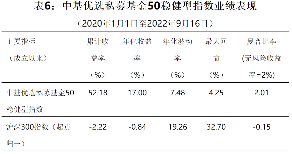 中国人民银行发布：2022年人民币国际化报告