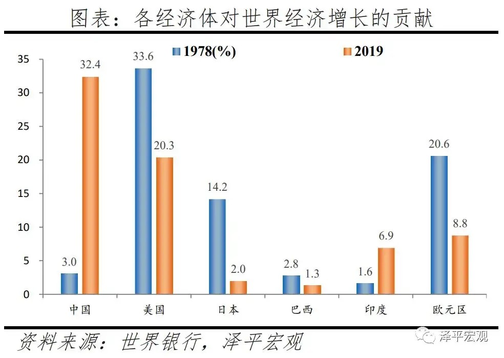 张维为《这就是中国》第160期：谈谈GDP