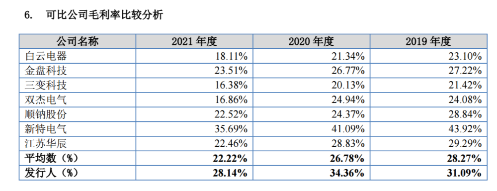 上海8月外贸额再创新高，前8个月同比增长4.8％导致英语