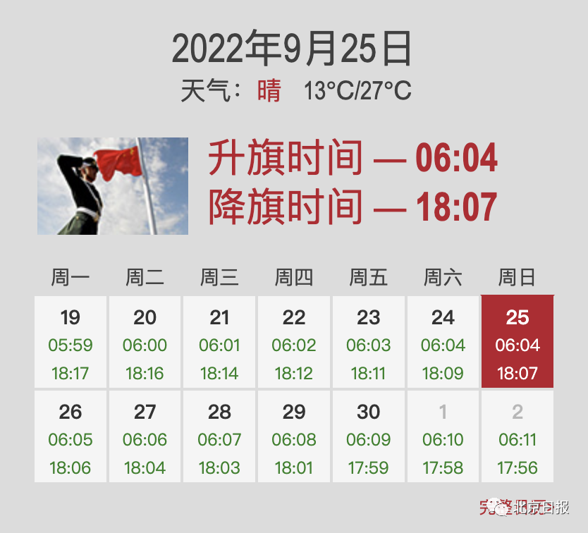 下周最高温回升至30℃！假期打算去北京这些景点，请注意——万州区六年级上册音乐书电子课本2022已更新(哔哩哔哩/头条)