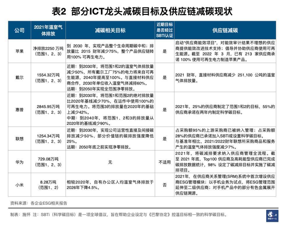 中国疾控中心：人员密集场所需适当增加消毒频次减少人群聚集头等舱沙发品牌