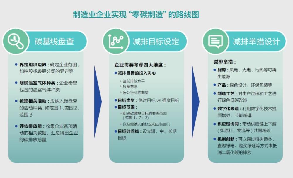 中国疾控中心：人员密集场所需适当增加消毒频次减少人群聚集头等舱沙发品牌