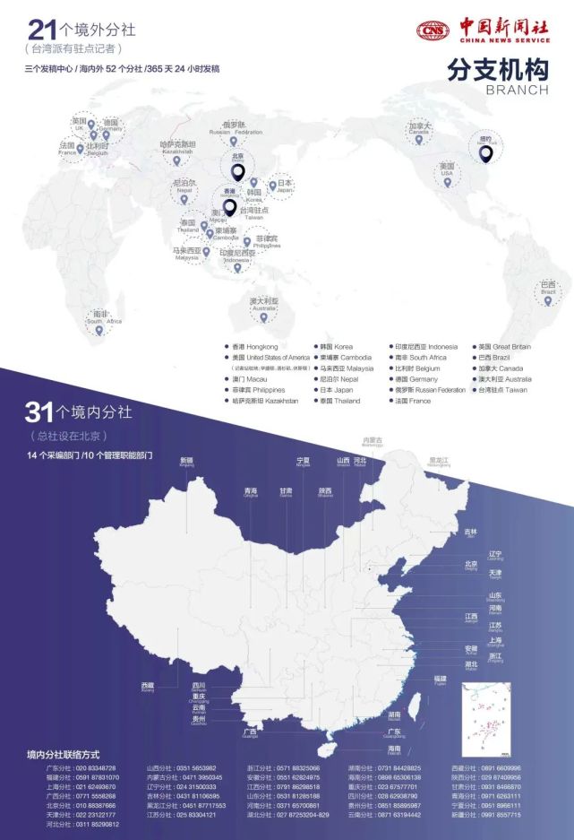 中新社70年｜从47个开始，走向新闻方阵最前排_腾讯新闻