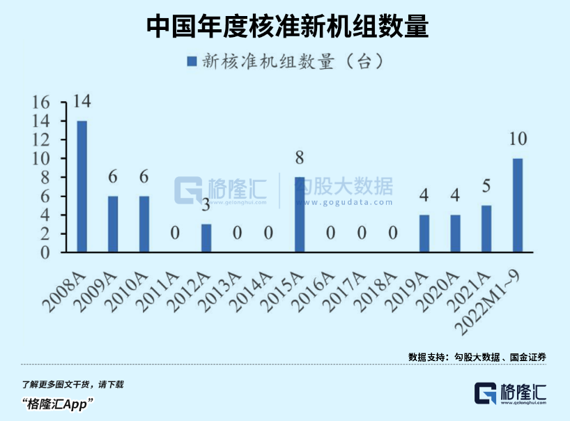 为什么说光芯片可能是明年大的产业投资趋势？