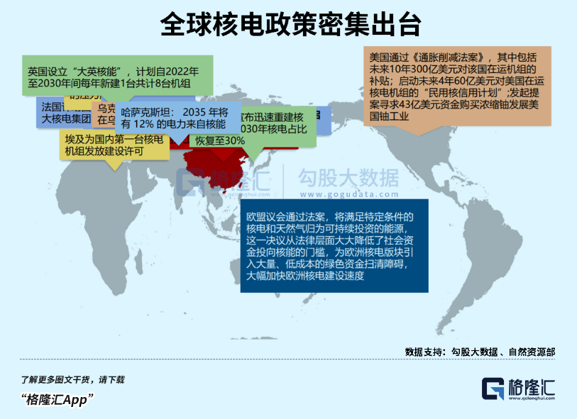 为什么说光芯片可能是明年大的产业投资趋势？