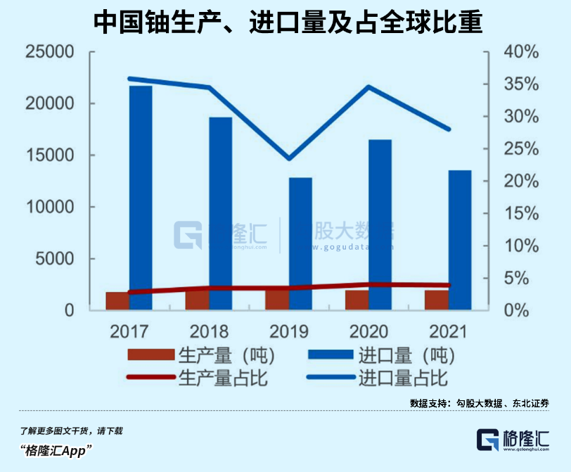 为什么说光芯片可能是明年大的产业投资趋势？