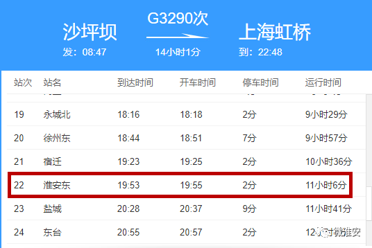 张家港,太仓等江苏多地途经徐州,宿迁,淮安,盐城,所乘坐的g3290列车该