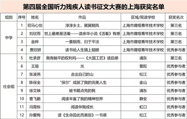 印度北部地区遭遇雷暴天气，一天内至少36人死亡