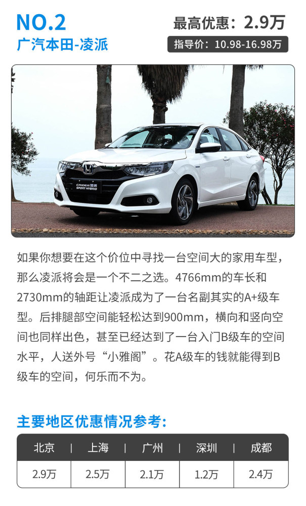 起亚新款SUV曝光！有望在华国产，动力比丰田汉兰达还强