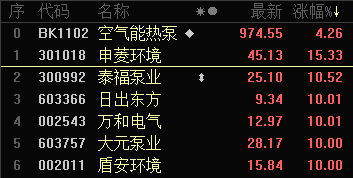 强美元下央行祭出大招，远期售汇风险准备金率加至20％作用几何？