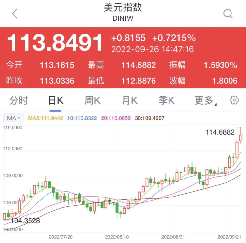 外汇远期 外汇期货_外汇远期和外汇期货的区别_远期外汇市场