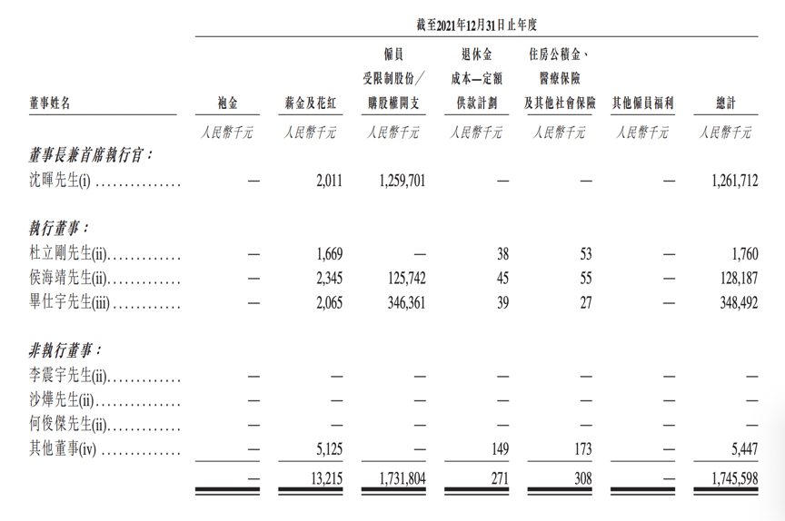 海信家电(00921.HK)10月31日注销21.2万股乘风和杨洋谁厉害2023已更新(哔哩哔哩/新华网)数字游戏题目