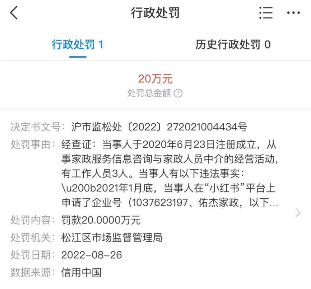 清华毕业生当保姆？虚假宣传，罚20万！