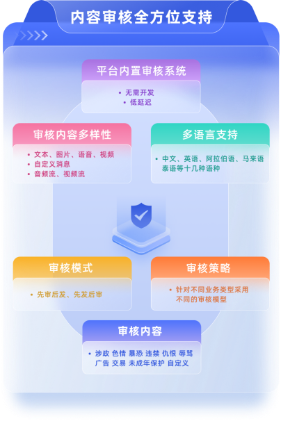 万马科技：全资子公司上海优咔与寰福科技签署协议让科技造福人类英语2022已更新(今日/知乎)