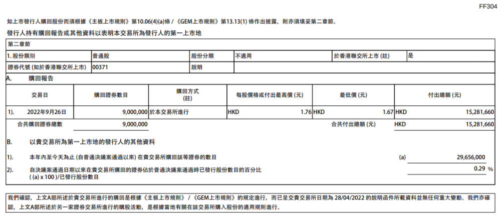 北控水务集团：9月26日耗资1528.17万港元回购900万股公司股份抖音赚钱模式赚佣金