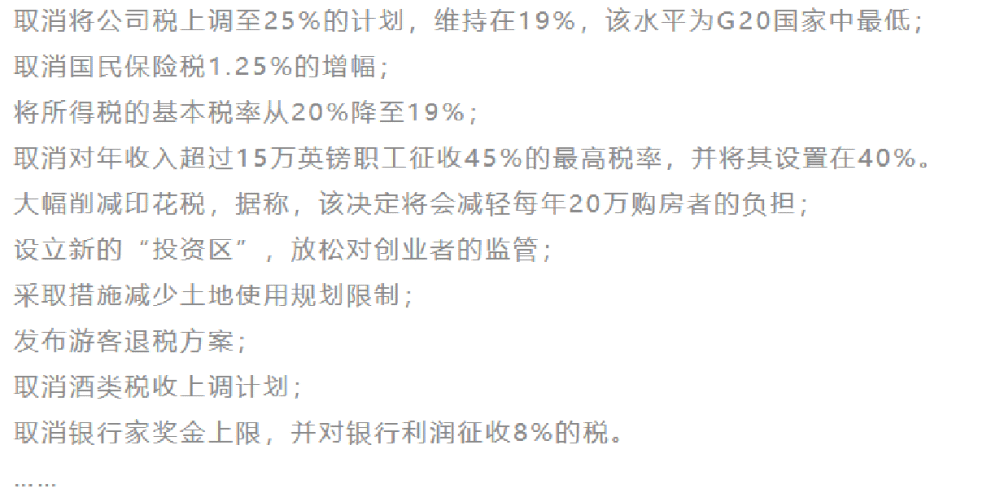 2022年1—8月份全国规模以上工业企业利润下降2.1%