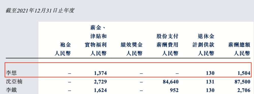 两名董事出局！贾跃亭重获FF控制权，还将有1亿美元融资中国核弹和萨尔马特相比