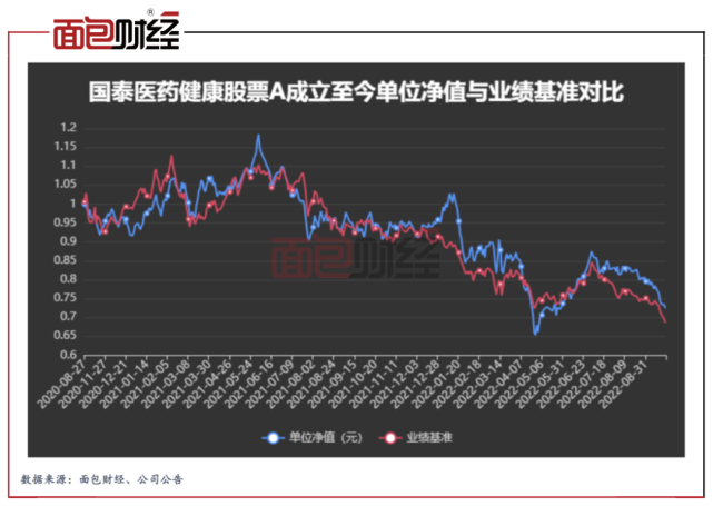 威马去年巨亏82亿元，创始人沈晖年薪12亿元是李想800多倍