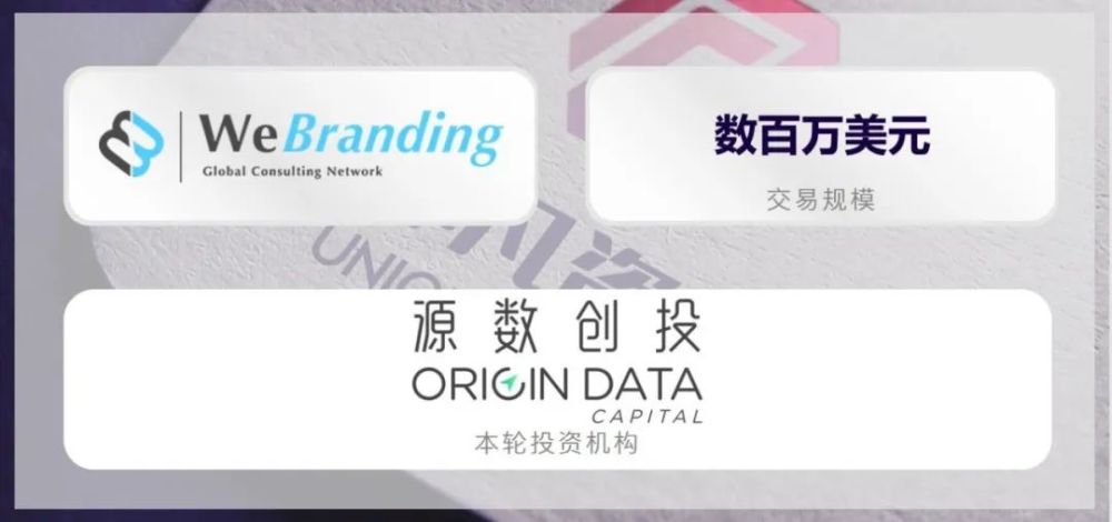 品牌全球化智能服务商博鼎国际完成数百万美元Pre-A轮融资 · 原文图片 1