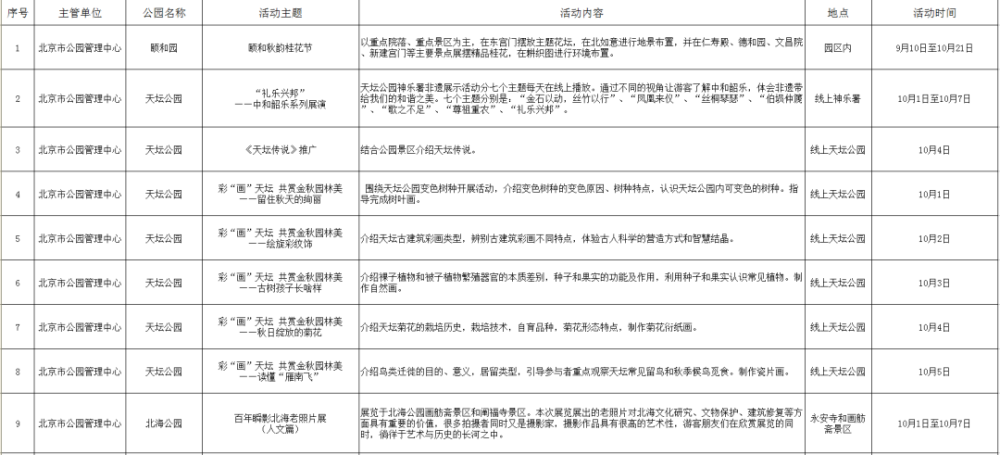 北京全市公园国庆期间将开展34项文化活动！附时间地点
