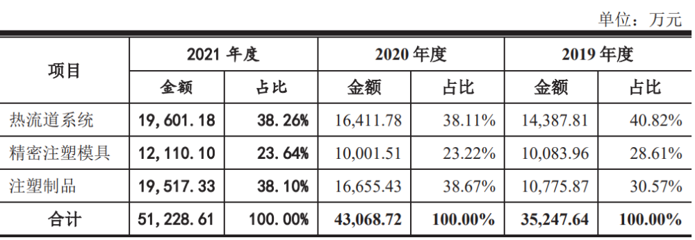 旗滨集团再推员工持股：解锁条件远低于市场预期，人均浮盈17万