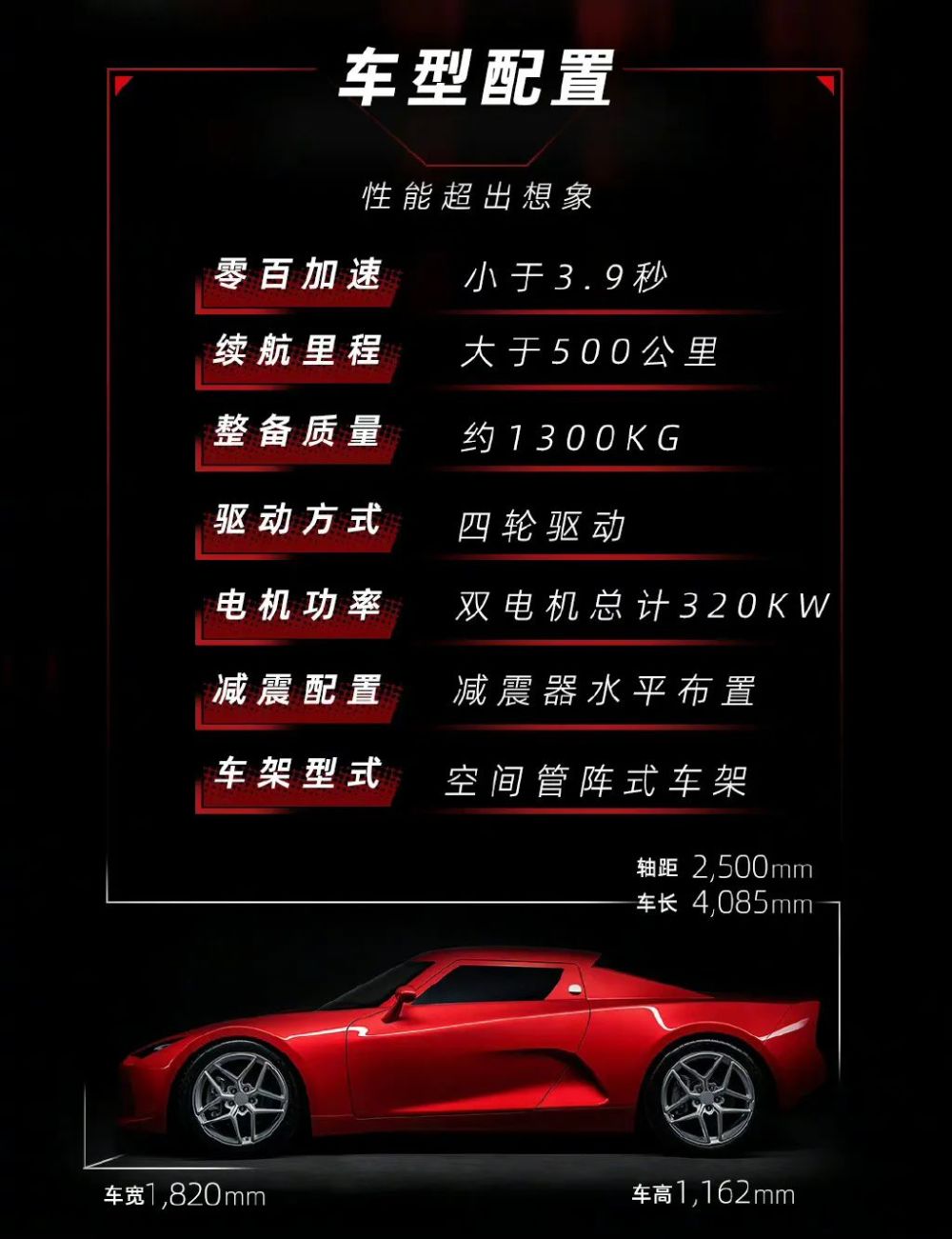 售价20.99万元，2023款北京BJ40环塔冠军版上市，你心动了吗？
