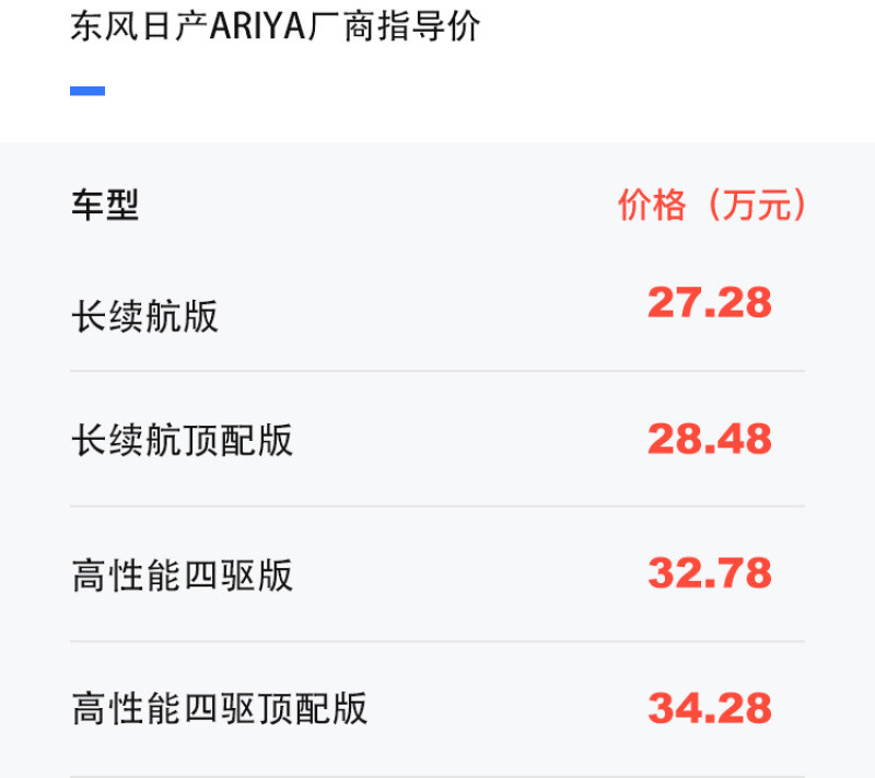 售XXXX-XXXX萬元新款阿爾法·羅密歐Stelvio斯坦維上市自然規律因為人的出現而改變
