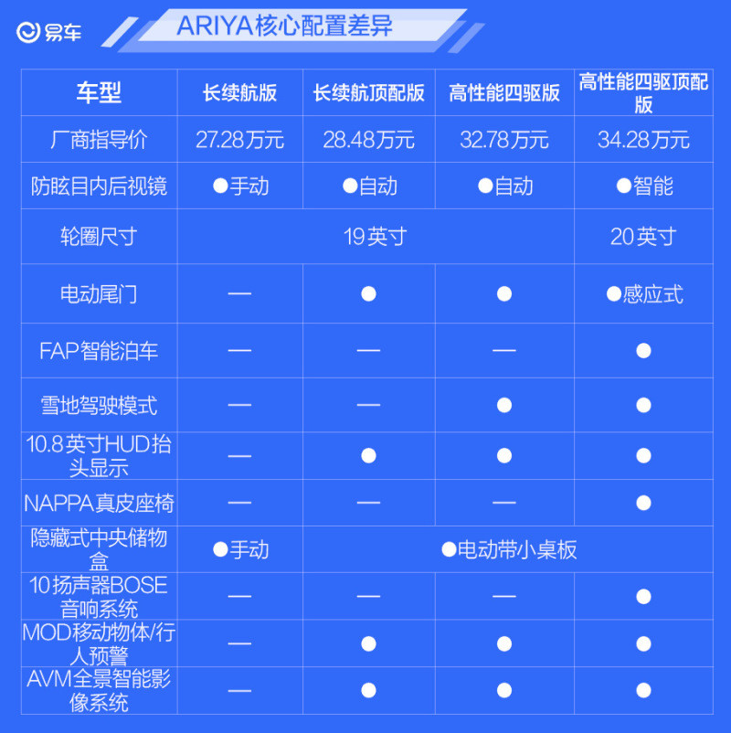 售XXXX-XXXX萬元新款阿爾法·羅密歐Stelvio斯坦維上市自然規律因為人的出現而改變