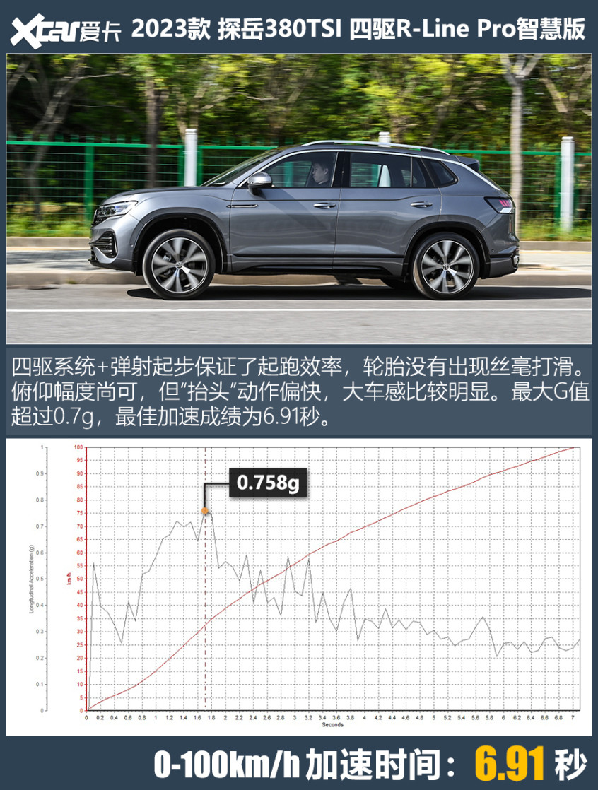 测试新款探岳380TSI德国菜，中国味！