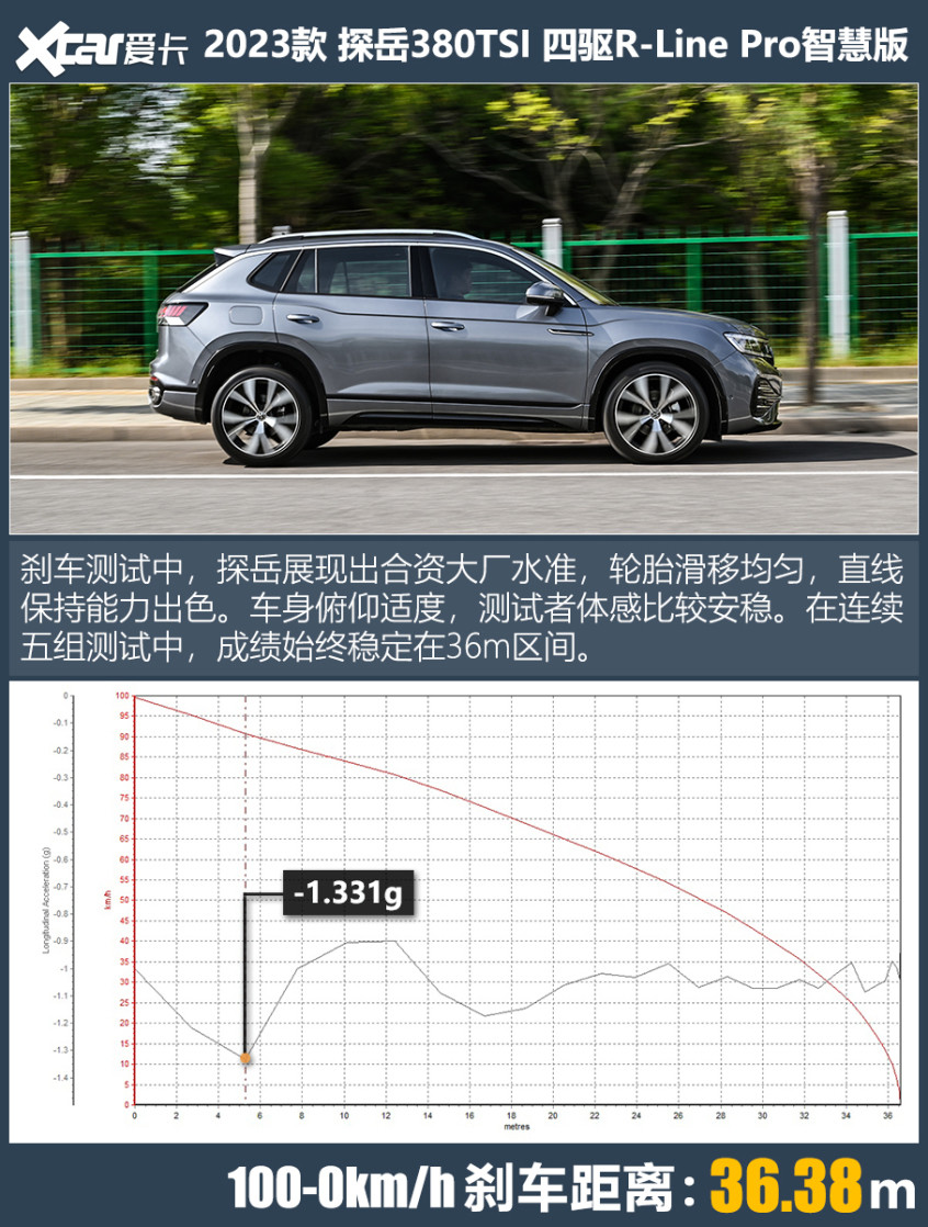 测试新款探岳380TSI德国菜，中国味！肥西官亭重大项目