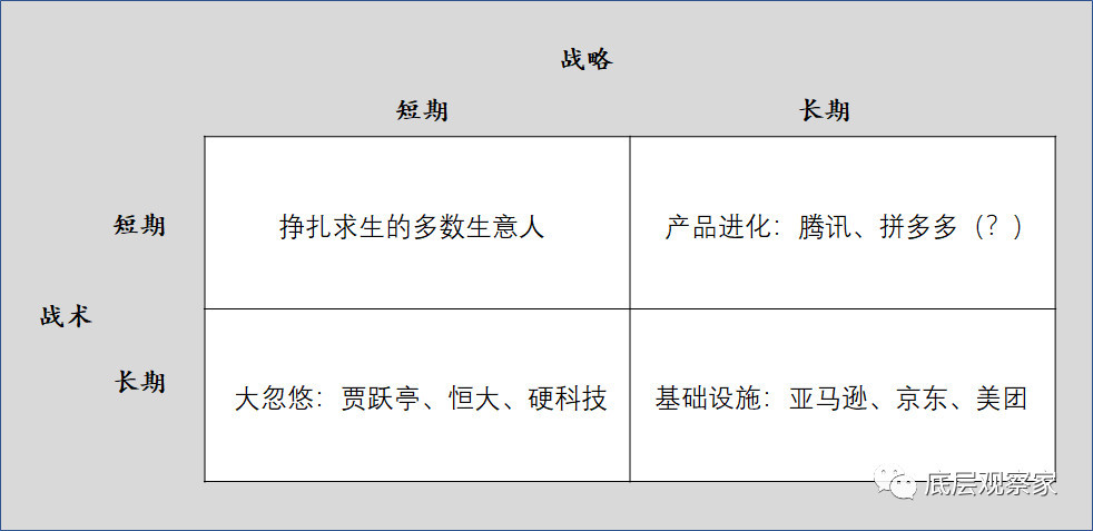 【基金经理】景顺长城：38名基金经理管理5600亿资产