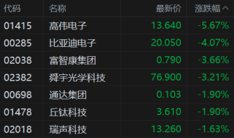 本土新增“157+667”初三英语上册对话