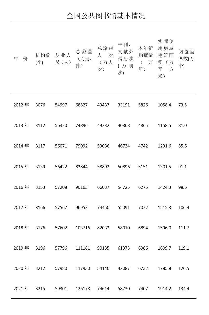 教育这十年丨我国义务教育实现县域基本均衡发展