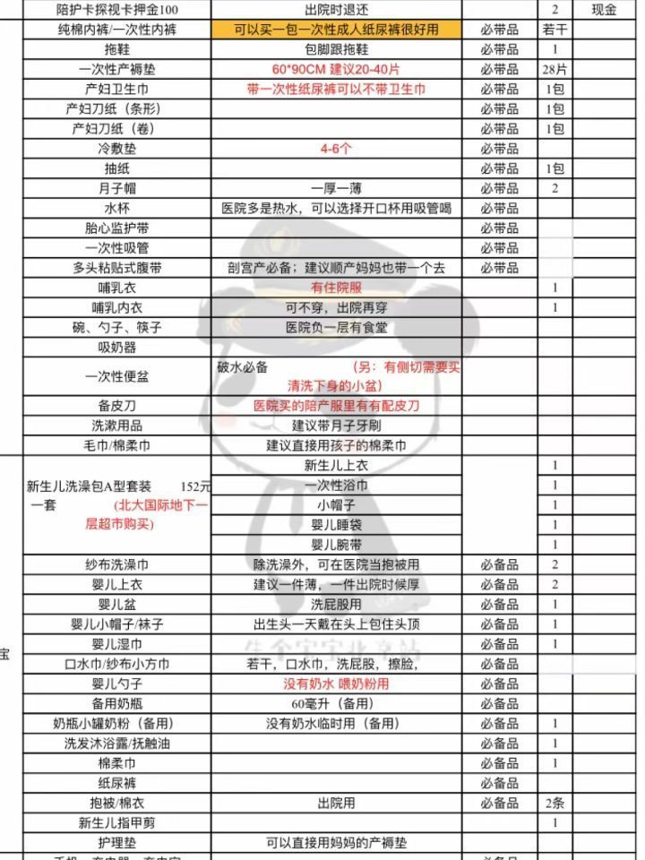 最新！全国高中风险区873＋719个，一图速览