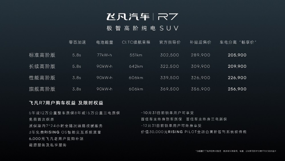 宝马XM官图正式发布，霸气造型强劲动力，4.3秒可破百中国五大战区司令2022已更新(今日/知乎)
