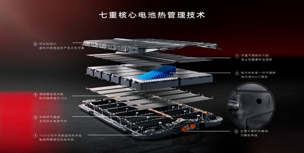 特斯拉上海超级工厂9月份有望生产超过8万辆电动汽车