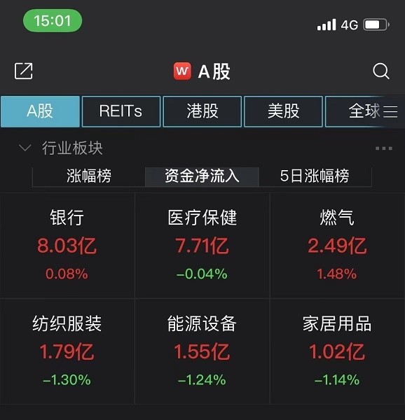 创业环保：完成定增募资约8.3亿元，财通基金等18位投资者参投