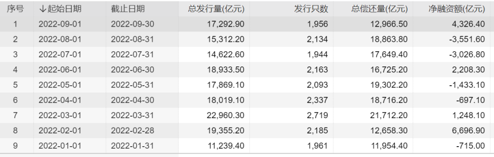 别人都在催你变快，而日产Ariya教会你静下来