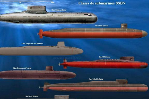 航空母舰和战略核潜艇，哪个对于国家更重要？超级课堂现状分析