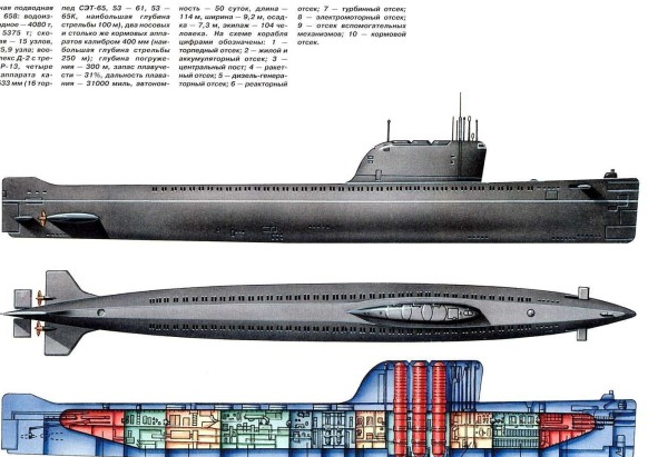 航空母舰和战略核潜艇，哪个对于国家更重要？超级课堂现状分析