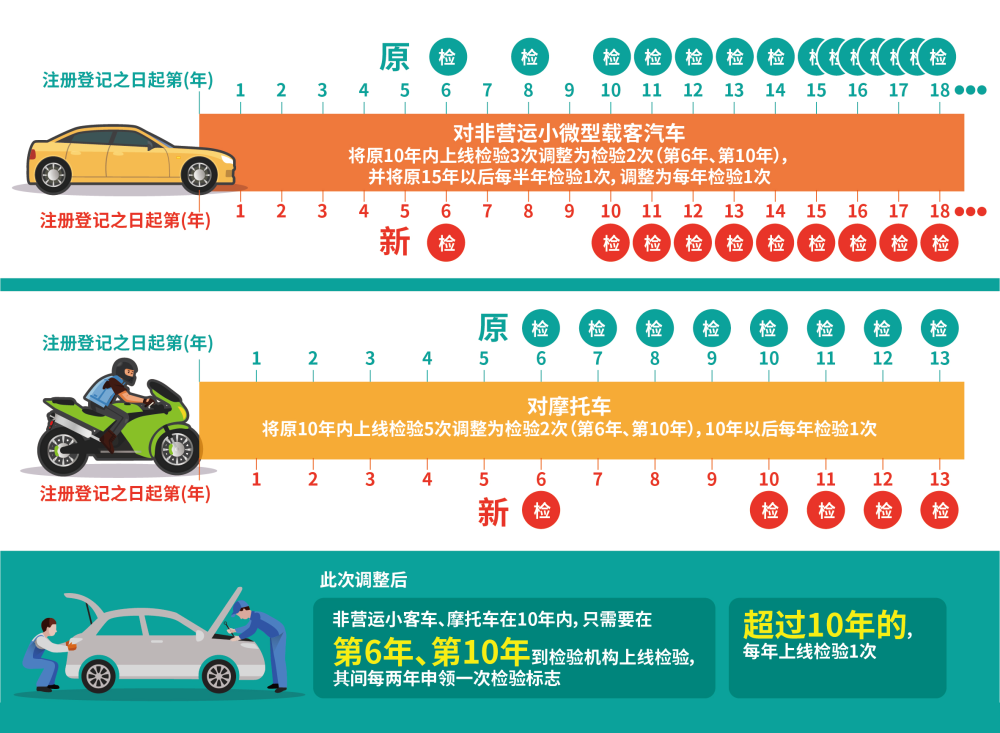 S12小组赛赛程出炉！EDG首日遭遇T1，时间利好亚洲观众！