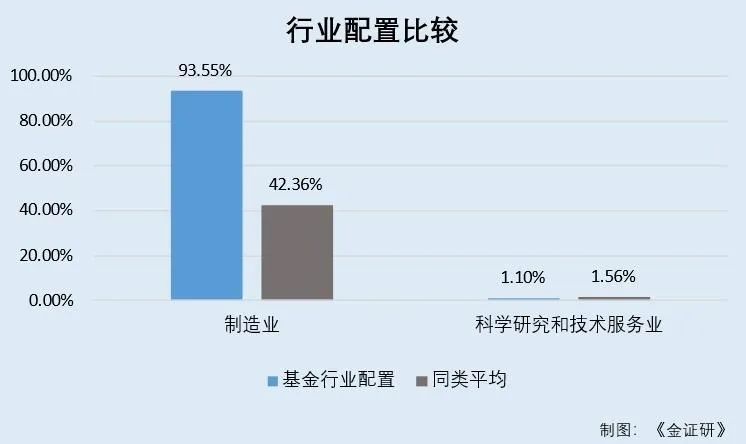 198登录|198地址|上海虹桥温德姆酒店-首页