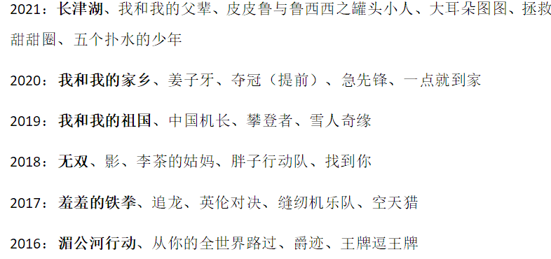 梁朝伟郭富城主演，《风再起时》代表中国香港角逐奥斯卡，讲的啥