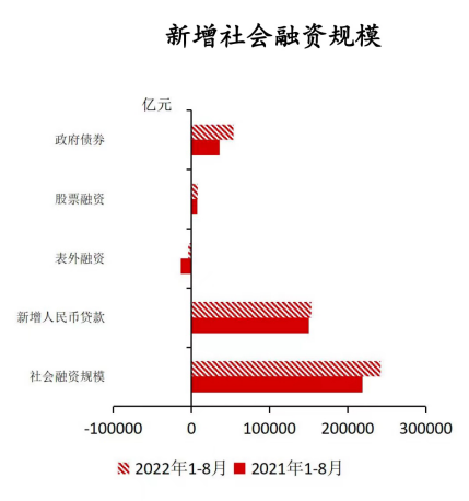中国银行发布报告：四季度经济延续恢复态势，投资将温和恢复农夫导航首页