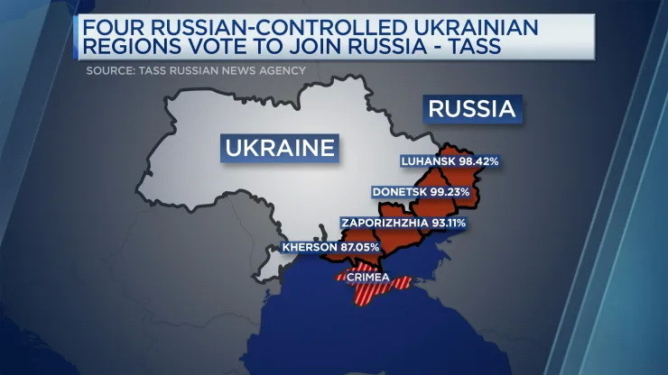 俄罗斯即将兼并乌东四州，乌克兰称战争进入危险时刻