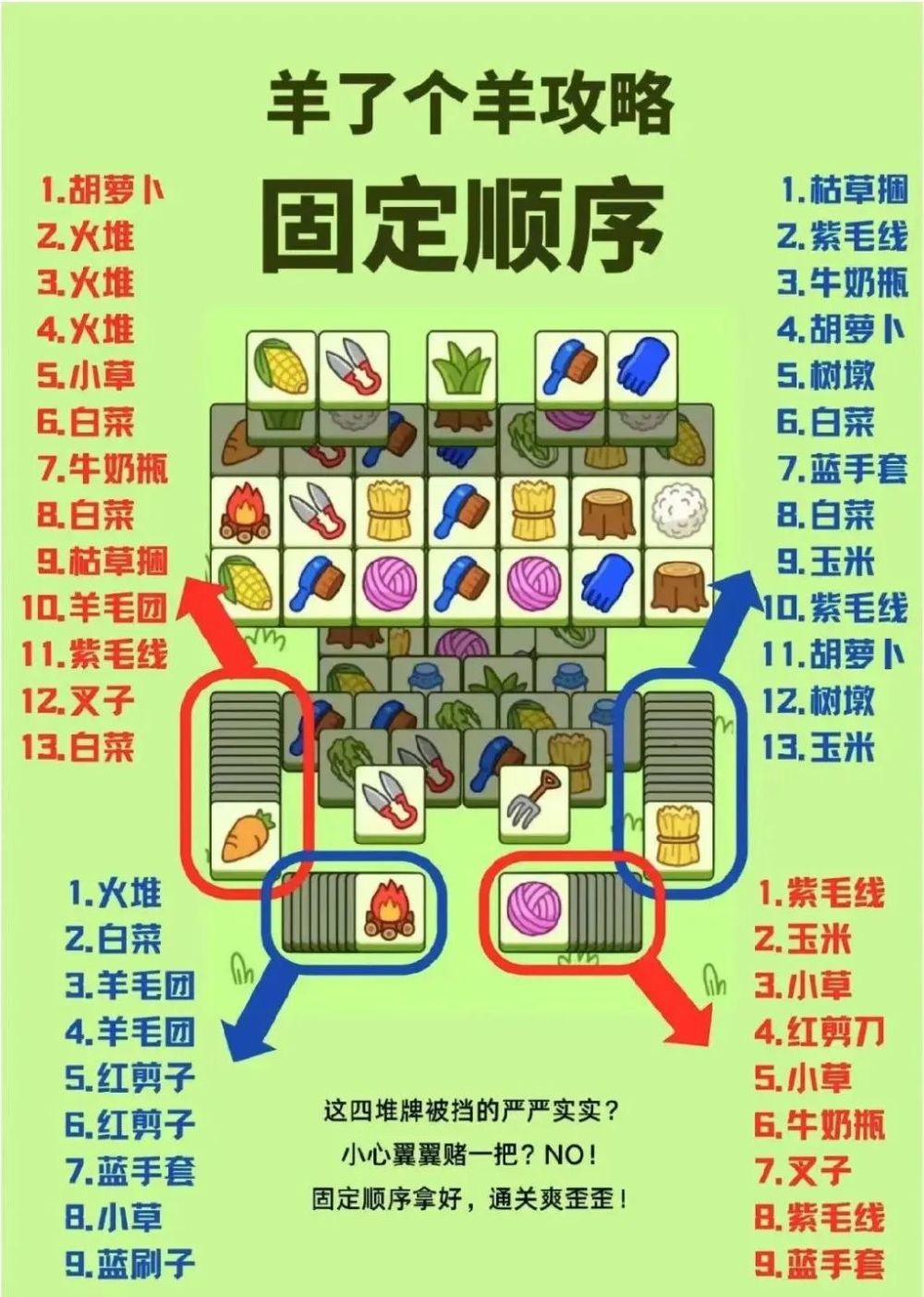 玩“羊了个羊”，看了个弹窗广告，她被骗9万元！