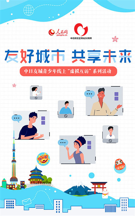 中日友城青少年线上“虚拟互访”系列活动人民网专题页面正式上线